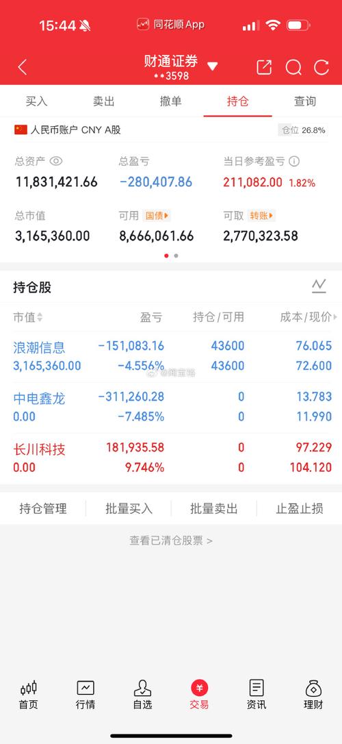 股票行情000528最新走势如何?当前投资价值与风险点分析?