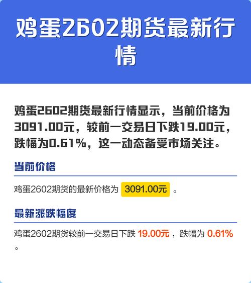 国内鸡蛋期货行情近期走势如何？影响因素有哪些？未来价格会怎么变？
