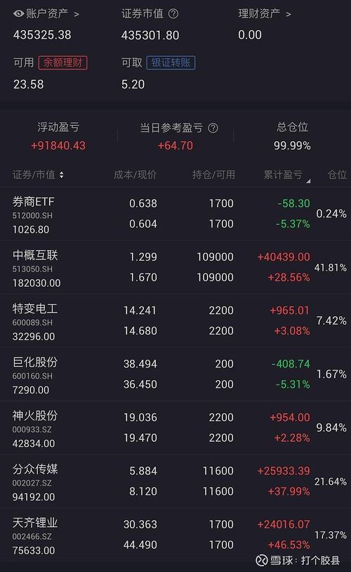 股票买卖是实时交易吗？成交速度和价格如何确定？
