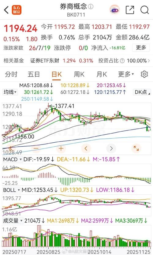 移瑞通信股票行情今日最新价是多少?近期走势如何?未来股价会涨跌吗?