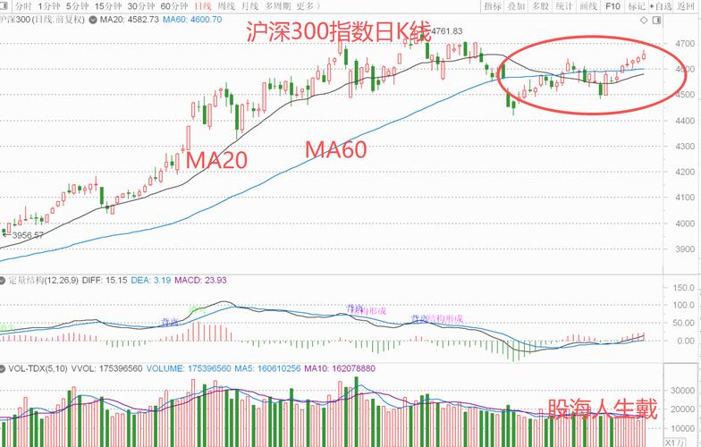 移瑞通信股票行情今日最新价是多少?近期走势如何?未来股价会涨跌吗?
