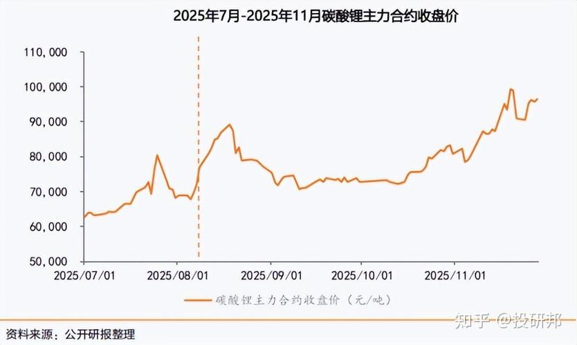 盐湖股份历史行情中，哪些关键节点曾引发股价大幅波动？