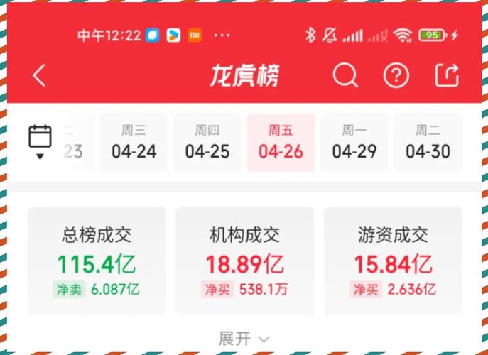 龙虎榜实时查询软件有哪些功能？如何选择靠谱的软件？
