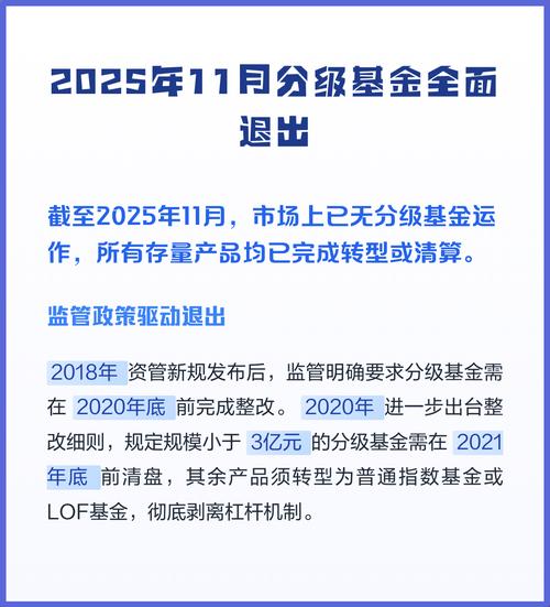 分级基金为何缺乏实时价格?投资者如何应对信息滞后风险?