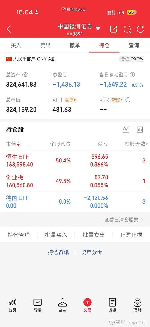 001856基金行情近期走势如何？最新净值表现与未来投资机会解析
