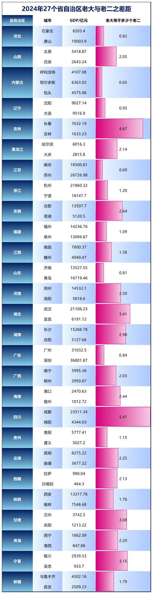 如何精准查询十一区实时讨论率?数据来源与统计方法是什么?