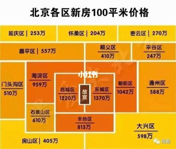 如何精准查询十一区实时讨论率?数据来源与统计方法是什么?