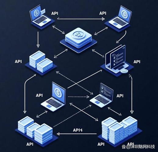 硬件区块链3.0如何突破算力瓶颈与生态兼容性困境?