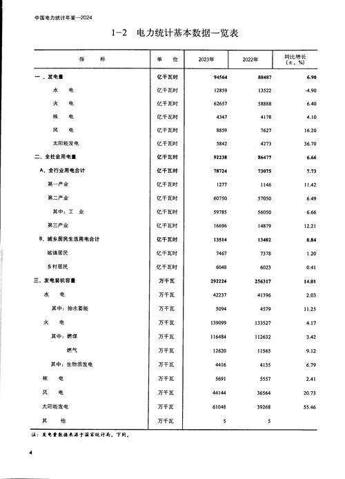 文山电力历史行情中股价波动与哪些关键因素密切相关？