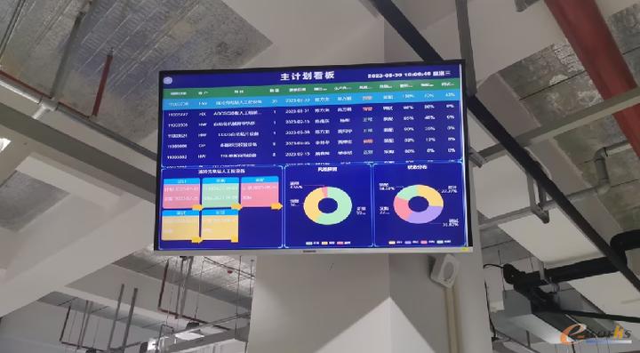 实时信息上科创板需满足哪些条件?审核流程与时间周期是怎样的?