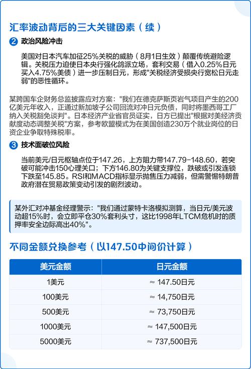 美元日元实时数据最新汇率是多少？今日走势如何？