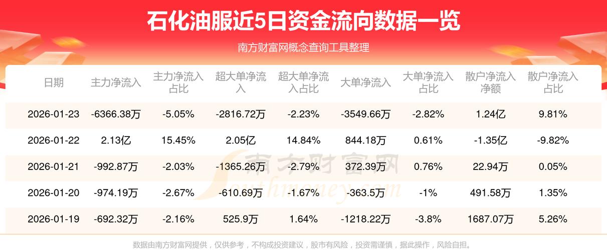 600785股票今日行情如何？最新走势与投资价值分析？