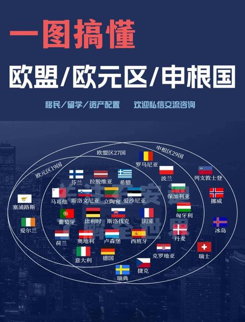 欧盟区块链应用如何重塑跨领域信任机制与数字治理新范式？