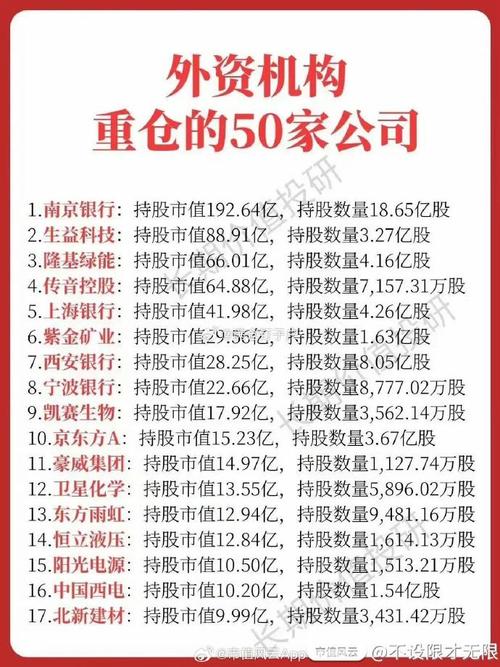 思源电气股票行情6，当前股价走势如何？未来能否突破前高？