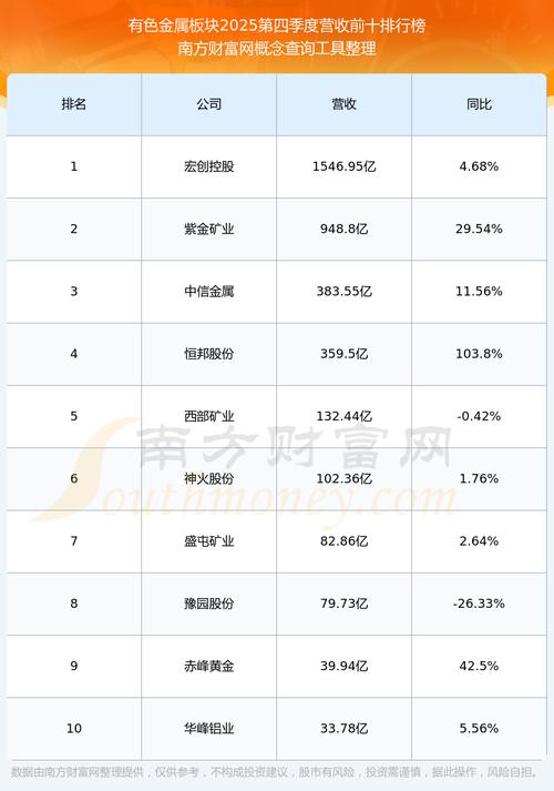 深证股票行情最新动态如何？今日哪些板块领涨领跌？