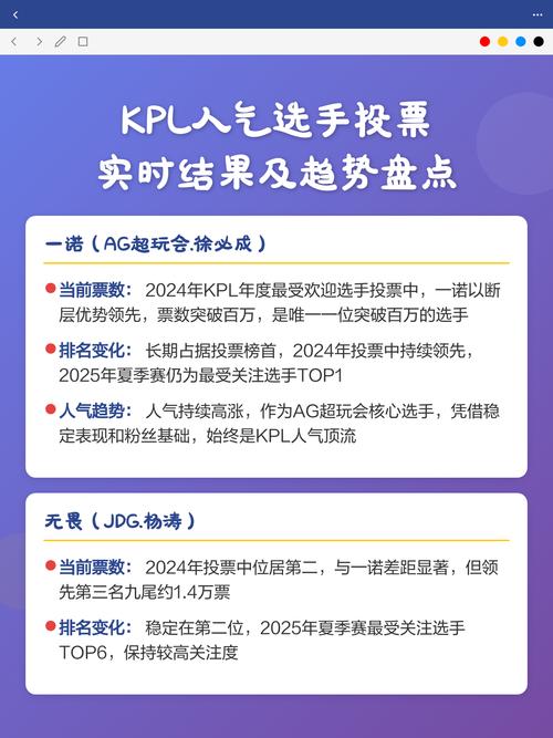 投票结果实时显示，数据如何确保真实透明？