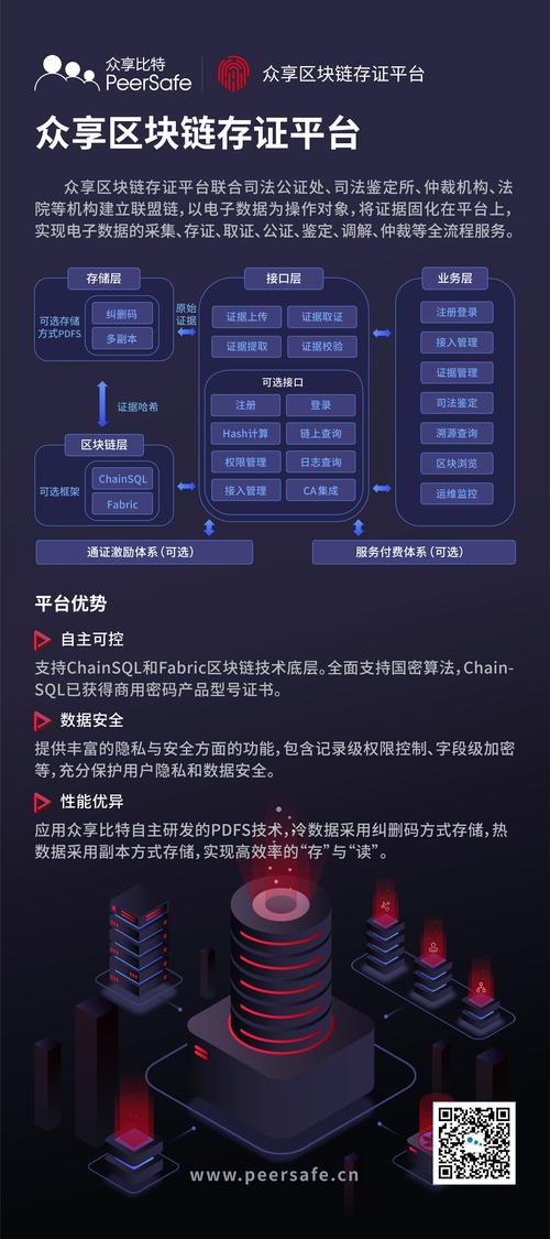 区块链信息提供如何确保数据真实性与用户隐私安全？