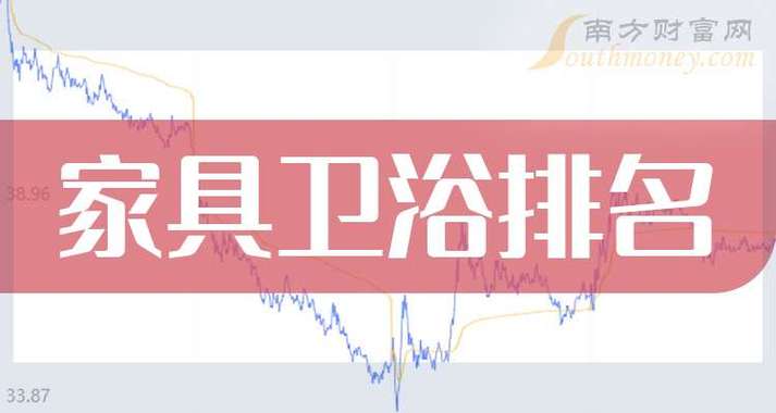 2025年卫浴行业将迎来哪些新趋势与市场变革？