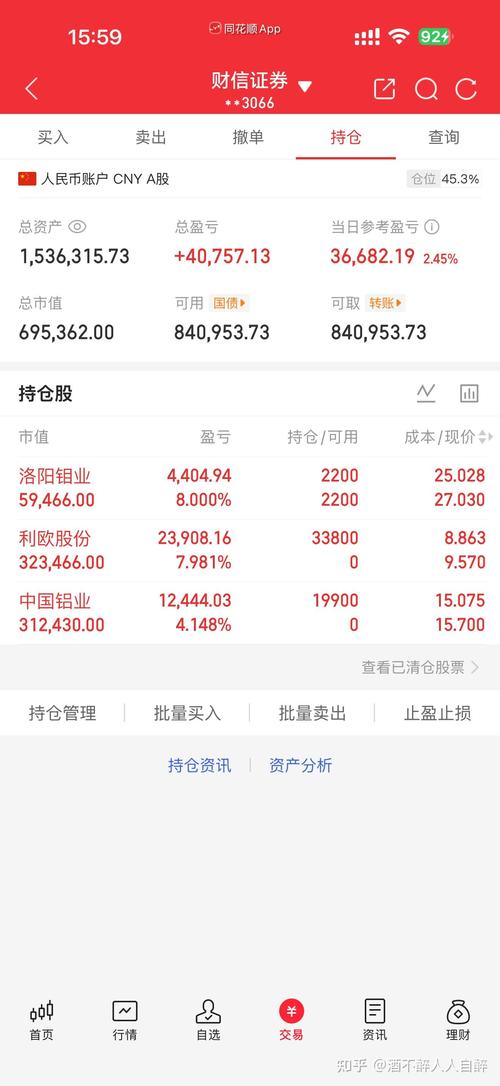 601000这只股票的历史行情数据里藏着怎样的涨跌密码？