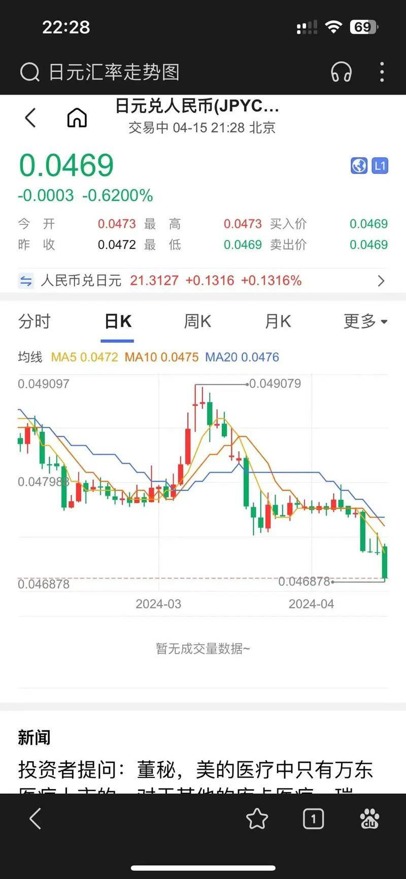 日元对人民币实时汇率最新行情如何？今日走势与未来趋势深度解析