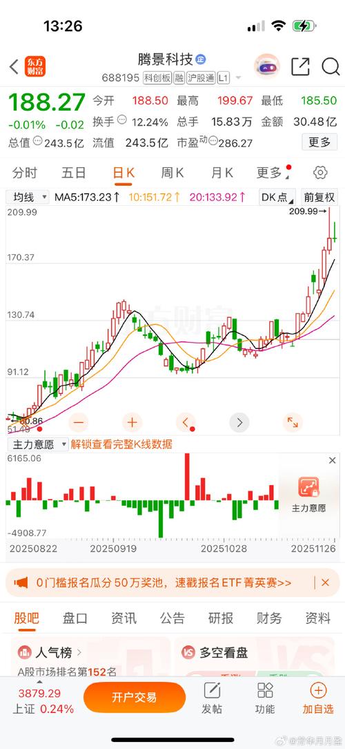 南方航空股价实时行情