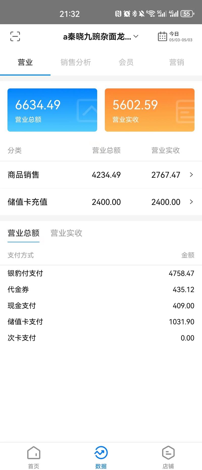区块链超级账单如何重构信任机制与数据协作范式？