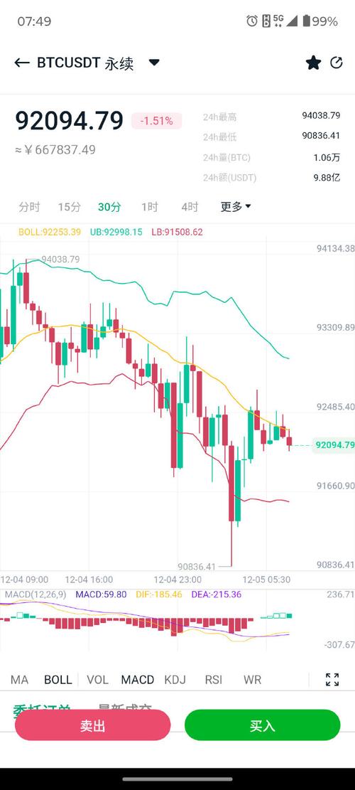 000503股票的历史行情数据有哪些关键波动节点？