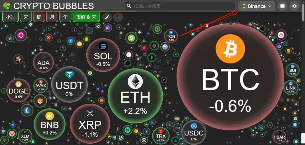 区块链Steem币的独特共识机制如何重塑内容创作价值分配？