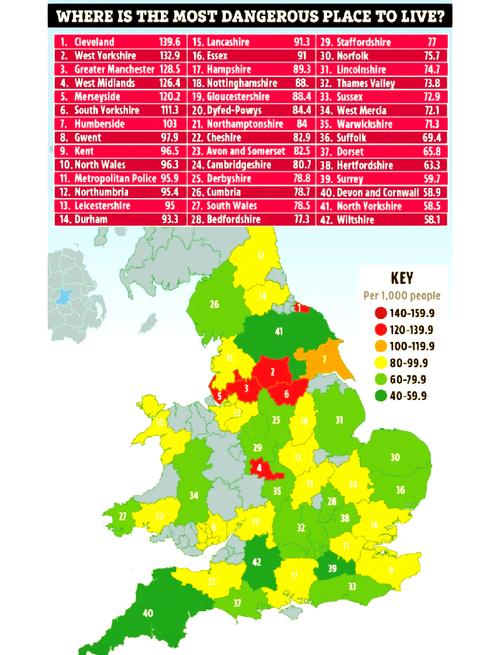英国区块链技术应用现状如何？政府政策与行业生态发展有何新突破？