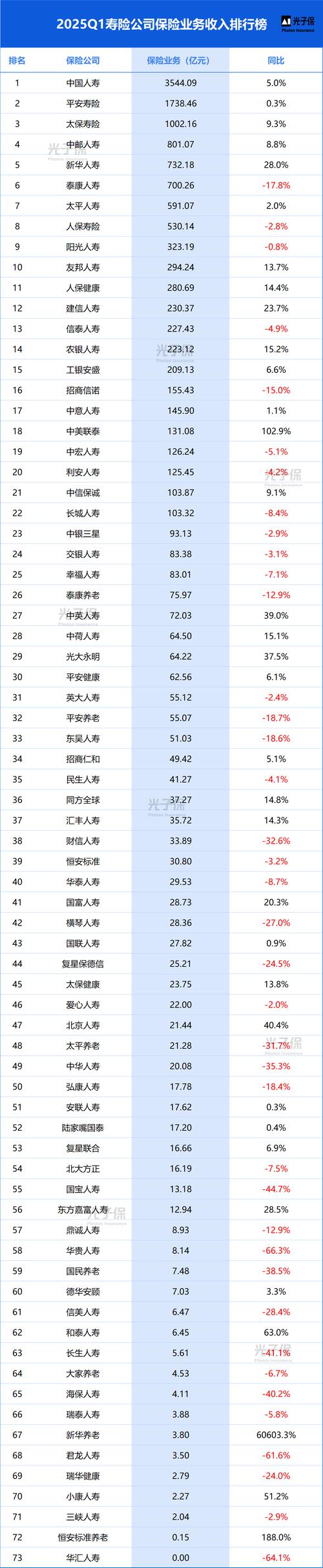 中国人寿股票当前行情如何？未来走势能否持续上涨？