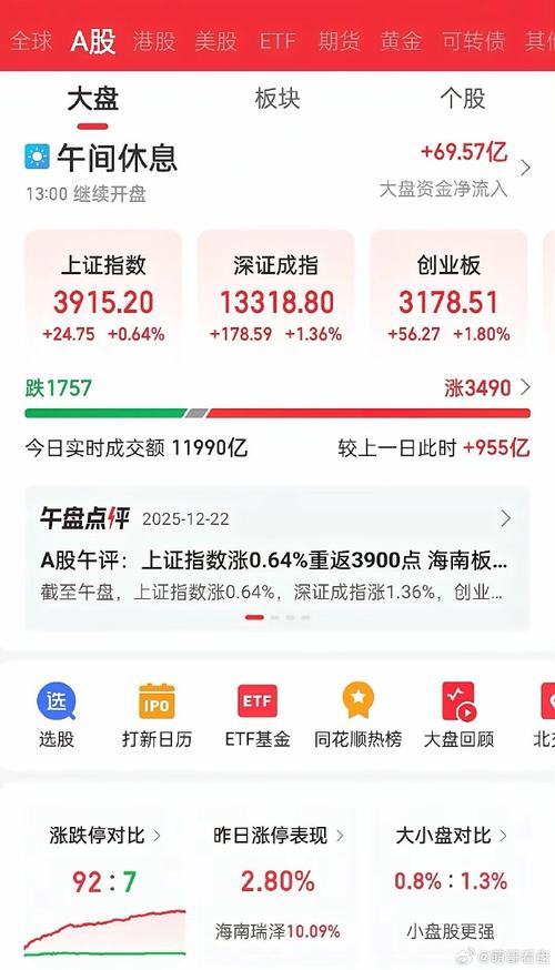 新华三集团股票行情近期走势如何？未来投资价值怎样分析？