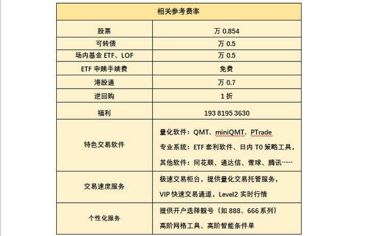L2行情软件哪家好？深度评测与选购指南，助你找到最适合的交易利器！
