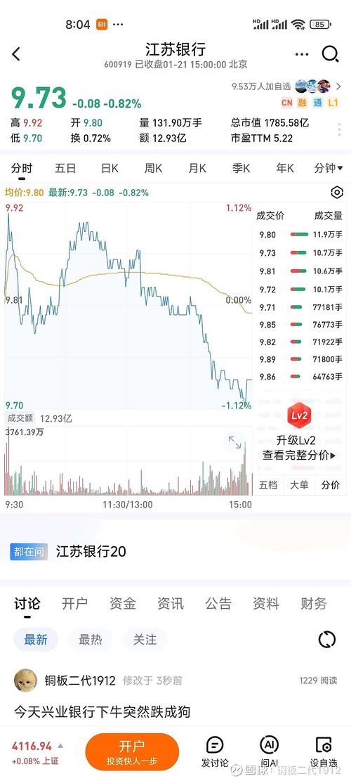 江西银行股票行情实时更新？最新股价走势与市场表现如何？