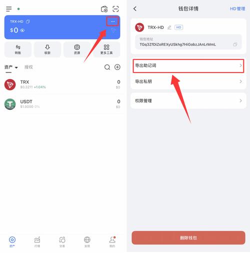 区块链 遗忘权