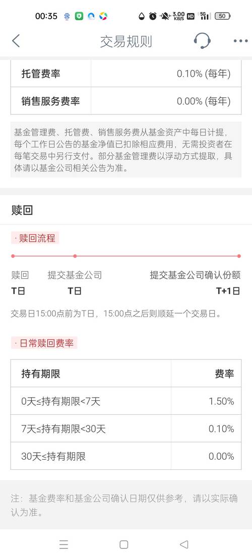 理财魔方是否支持实时赎回？到账时间与规则是怎样的？